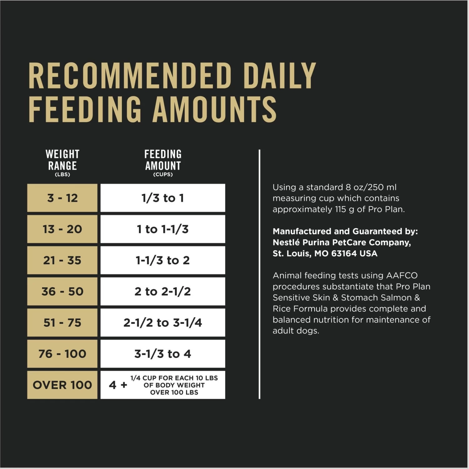 Purina Pro Plan Adult Sensitive Skin & Stomach Salmon & Rice Formula Dry Dog Food - Image 9