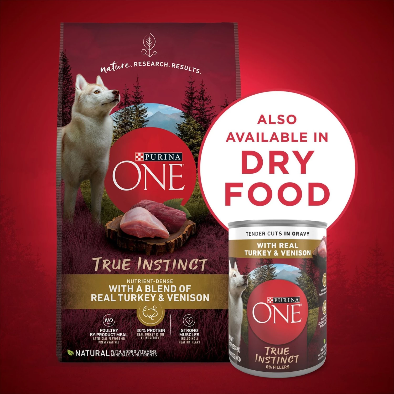 Purina ONE SmartBlend True Instinct Tender Cuts In Gravy With Real Turkey & Venison Canned Dog Food - Image 7