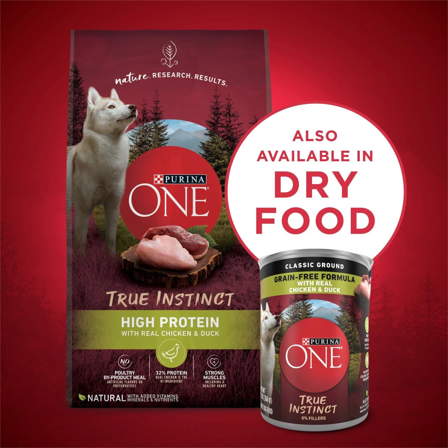 Purina ONE SmartBlend Grain-Free True Instinct Classic Ground With Real Chicken & Duck Canned Dog Food - Image 6