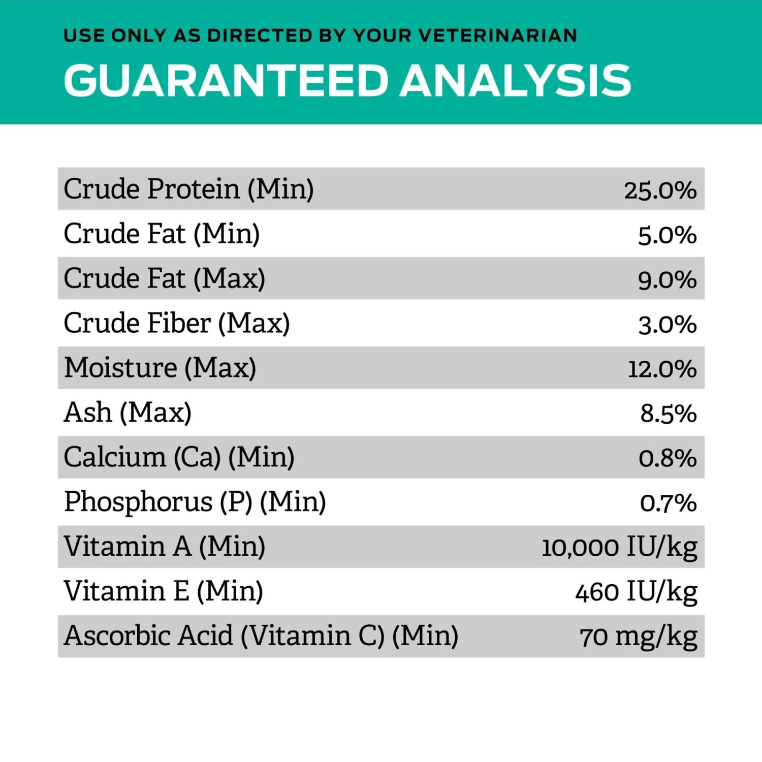 Purina Pro Plan Veterinary Diets EN Gastroenteric Low Fat Dry Dog Food - Image 6