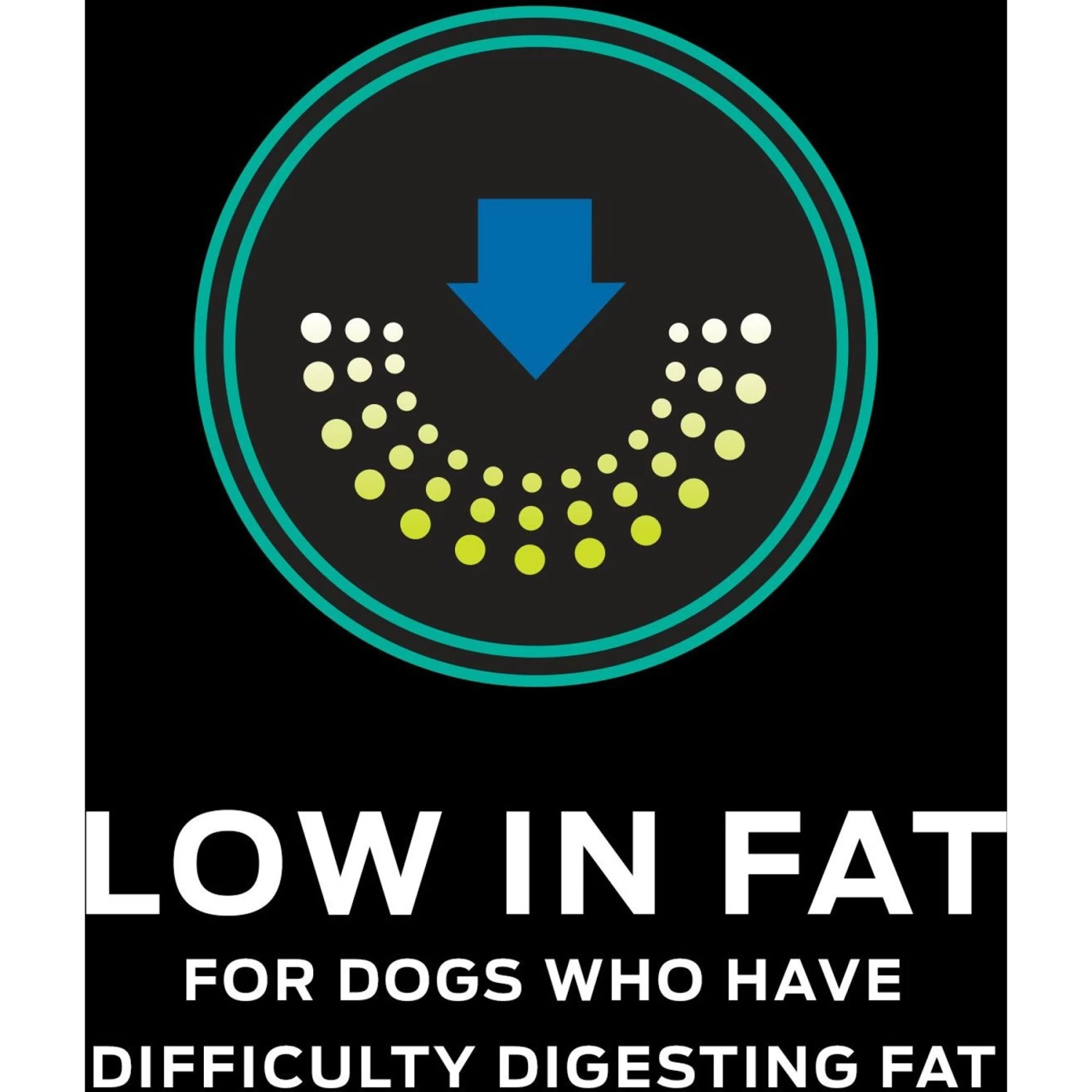 Purina Pro Plan Veterinary Diets EN Gastroenteric Low Fat Dry Dog Food - Image 7