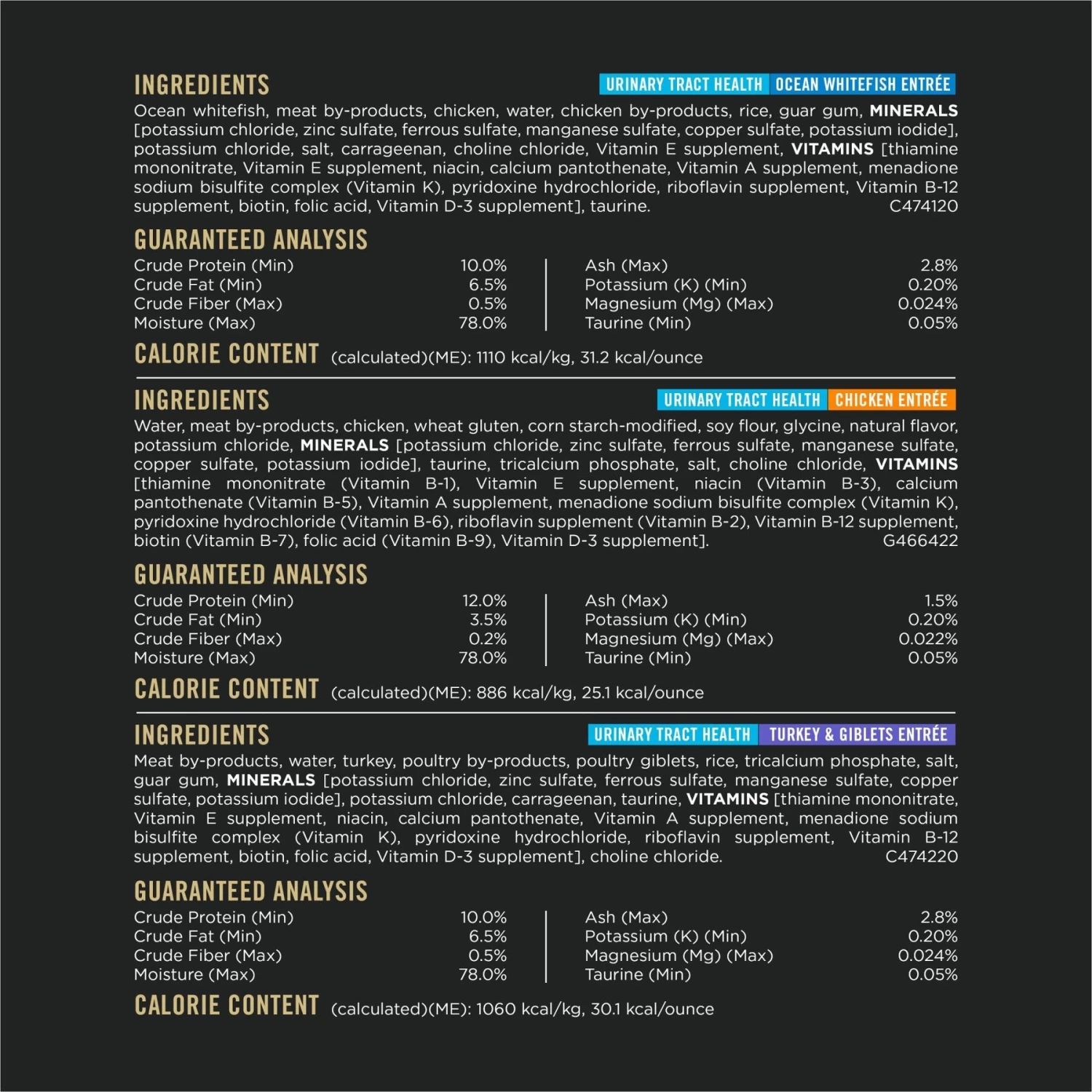 Purina Pro Plan Urinary Tract Health Variety Pack Canned Cat Food - Image 4