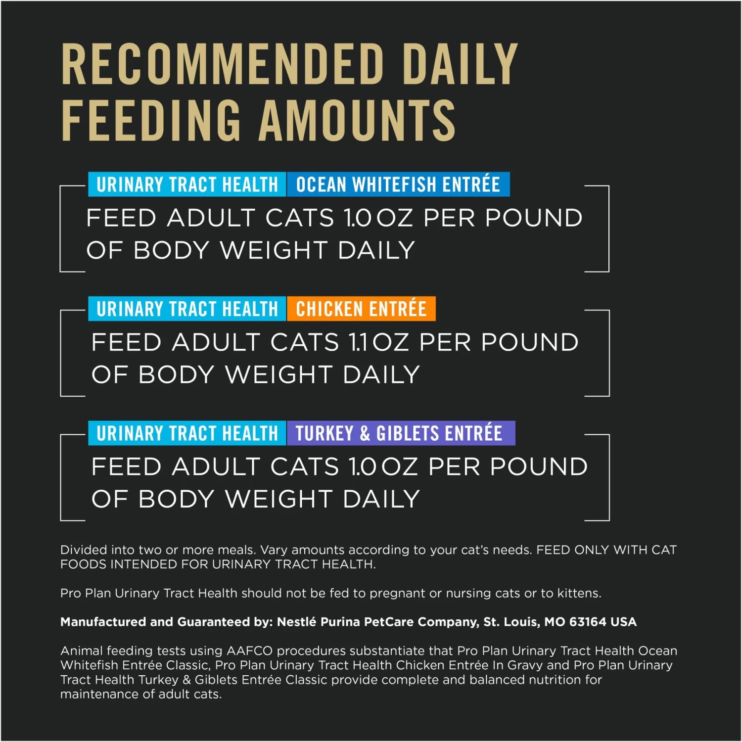 Purina Pro Plan Urinary Tract Health Variety Pack Canned Cat Food - Image 6