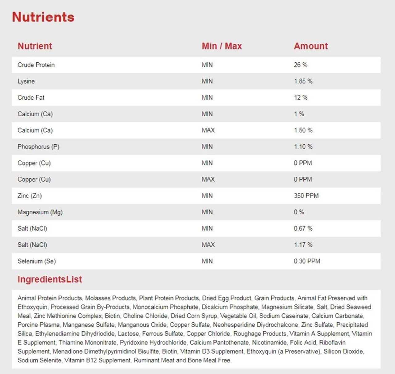 Purina High Octane Powerfill Supplement - 50 Lb. - Image 2