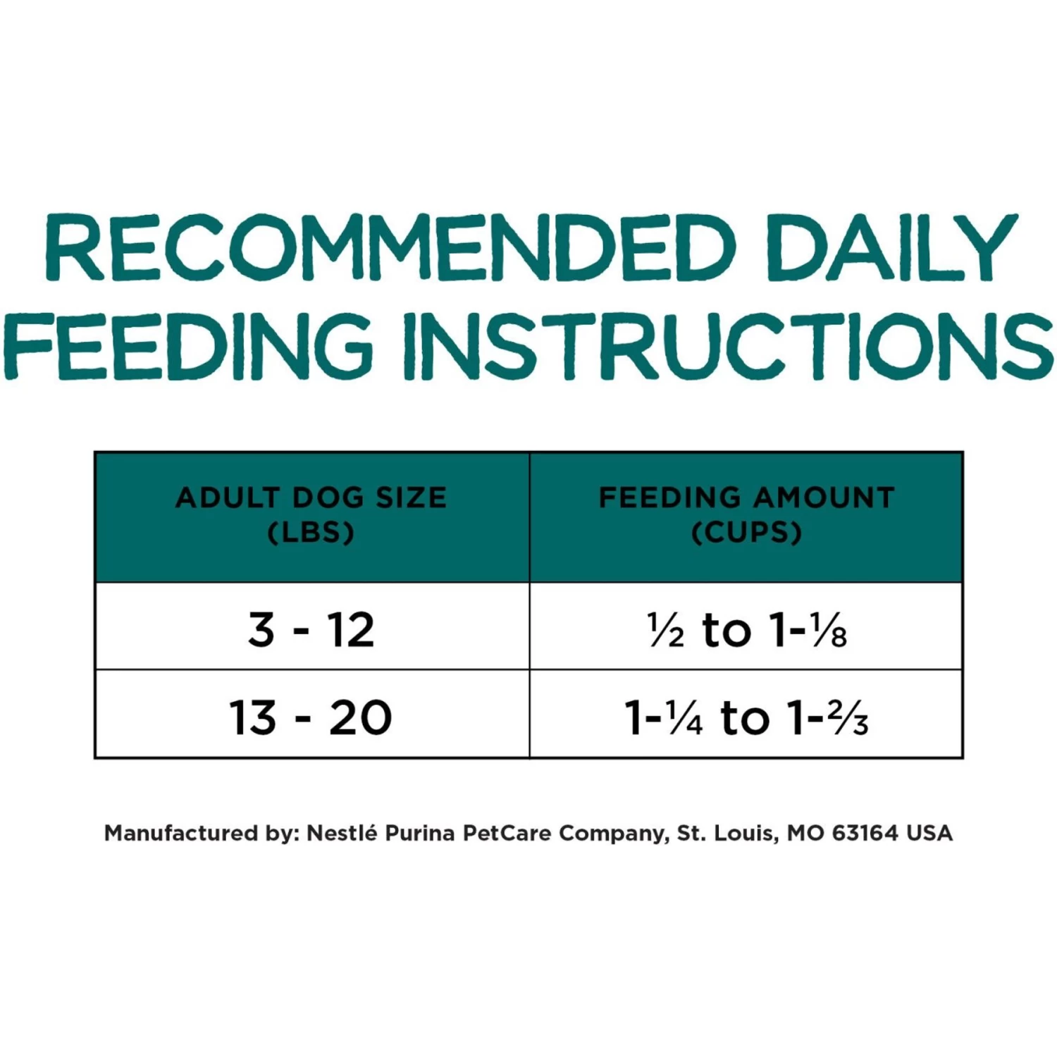 Purina Beneful IncrediBites With Farm-Raised Beef Small Breed Dry Dog Food - Image 9