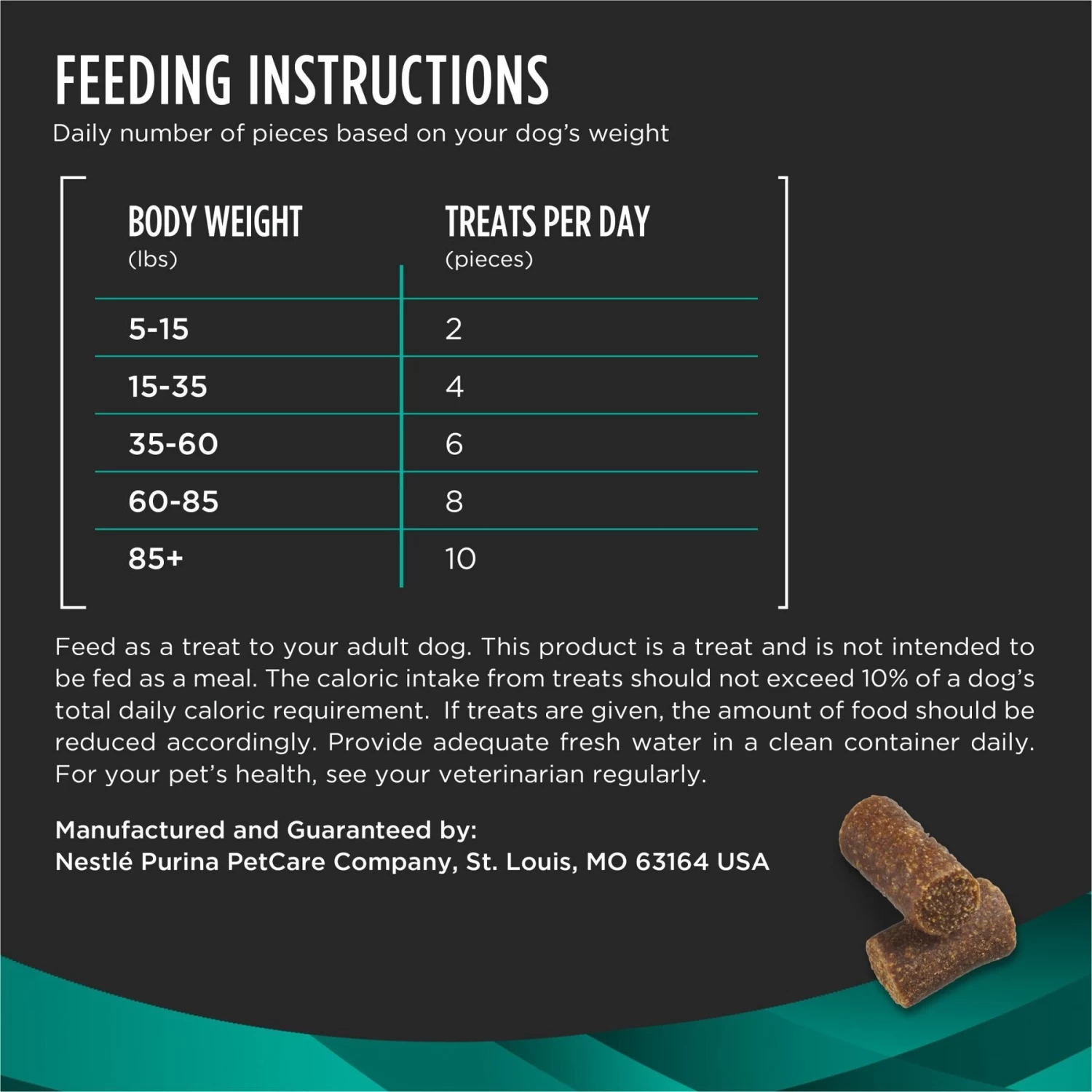 Purina Pro Plan Veterinary Diets Digestive Health Bites Soft & Chewy Dog Treats - Image 6