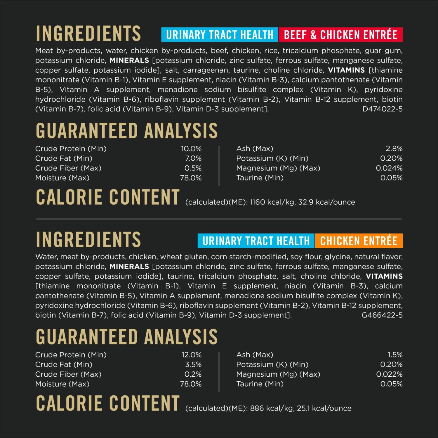 Purina Pro Plan Urinary Tract Health Focus Chicken & Beef & Chicken Variety Pack Cat Food - Image 4