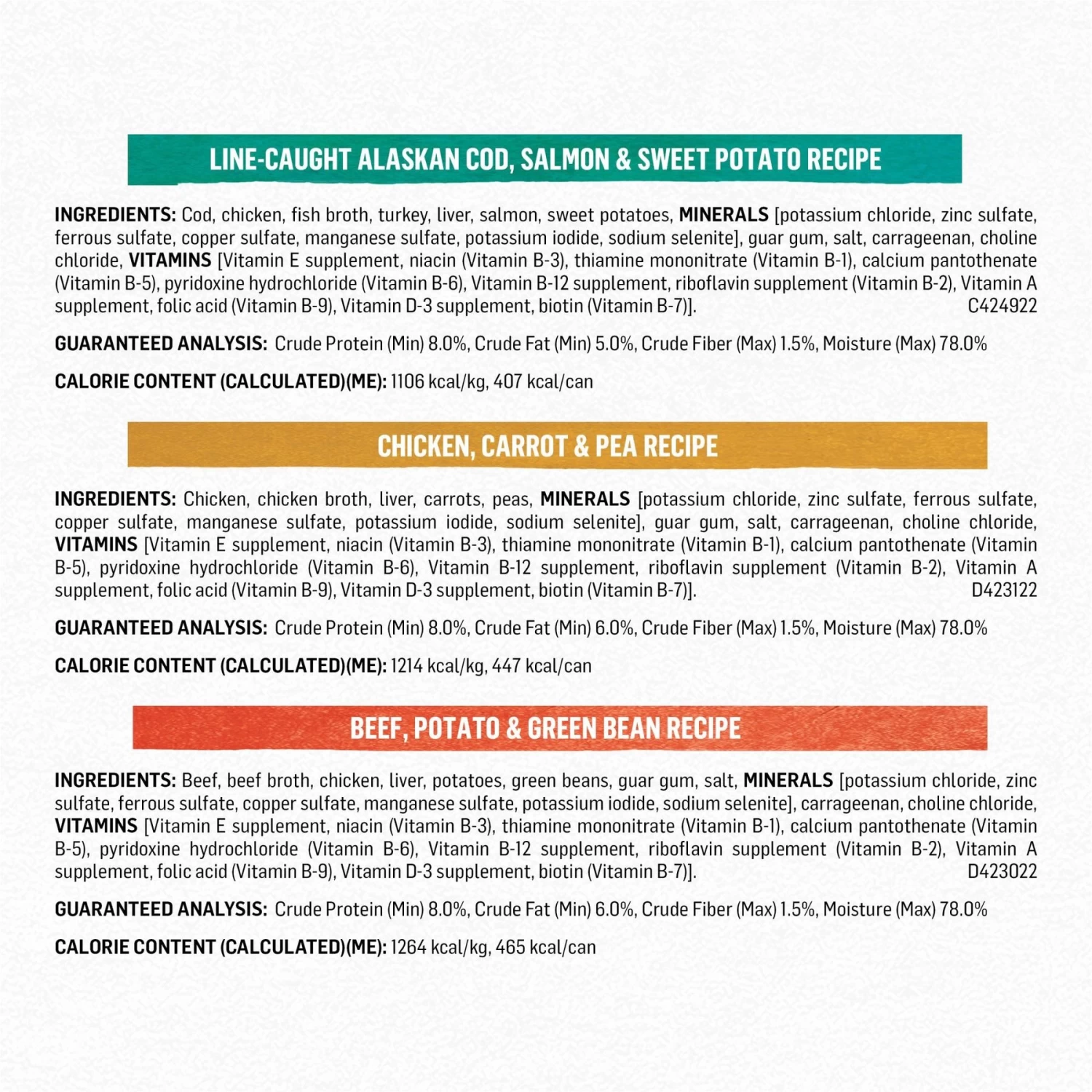 Purina Beyond Natural Pate Ground Entrees Wet Dog Food Variety Pack - Image 4