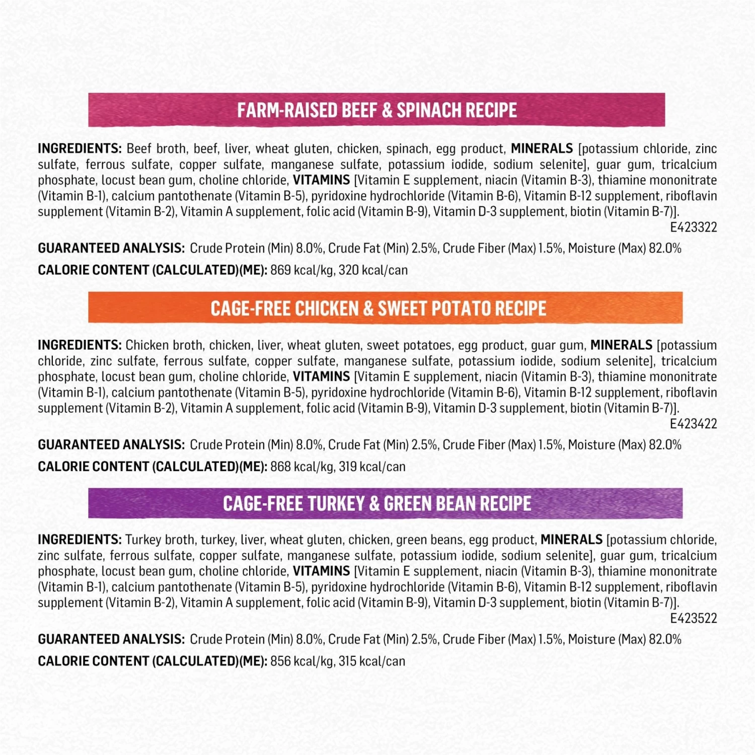 Purina Beyond Beef, Chicken & Turkey Recipes Variety Pack Grain-Free Wet Dog Food, 12.5-oz Can, Case Of 12 - Image 4