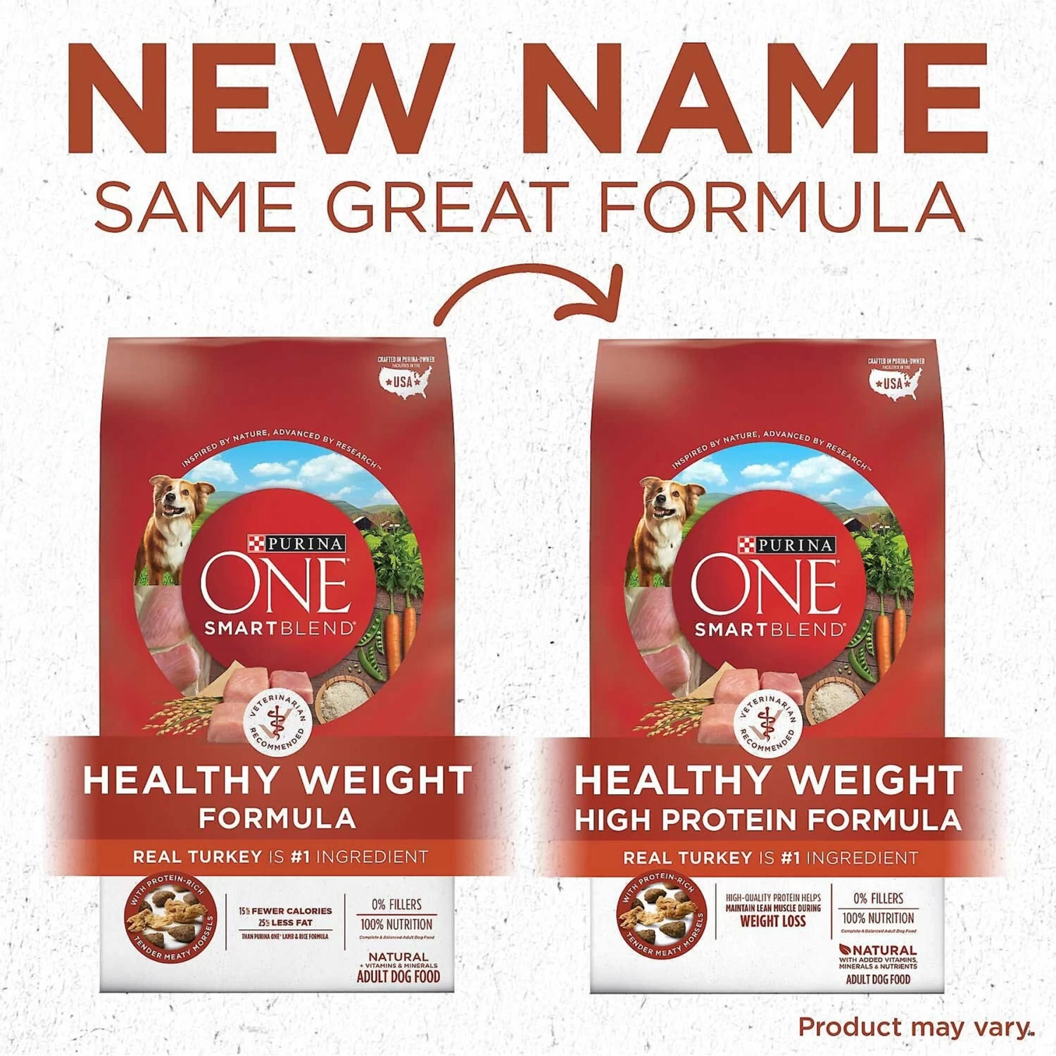 Purina ONE +Plus Adult High-Protein Healthy Weight Formula Dry Dog Food & Milk-Bone Original Large Biscuit Dog Treats - Image 5