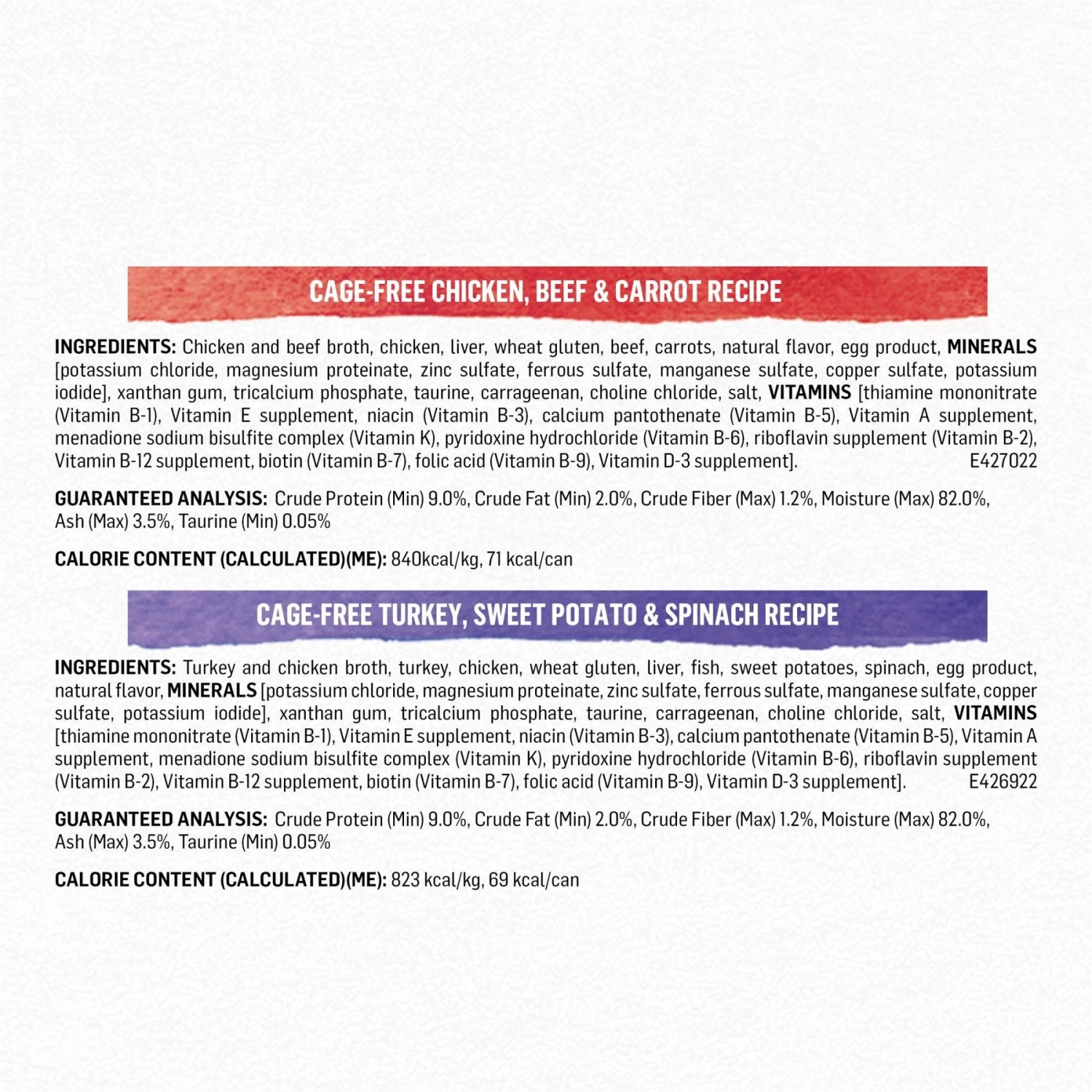 Purina Beyond Chicken & Turkey Variety Pack Wet Cat Food, 3-oz Can, Case Of 12 - Image 4