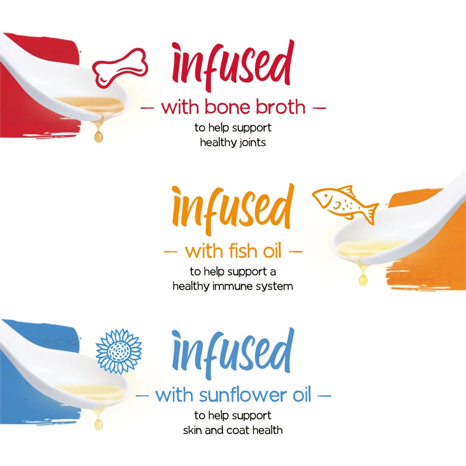 Purina Beneful Infused Pate With Real Lamb, Chicken, Beef Variety Pack Wet Dog Food, 3-oz Can, Case Of 24 - Image 4