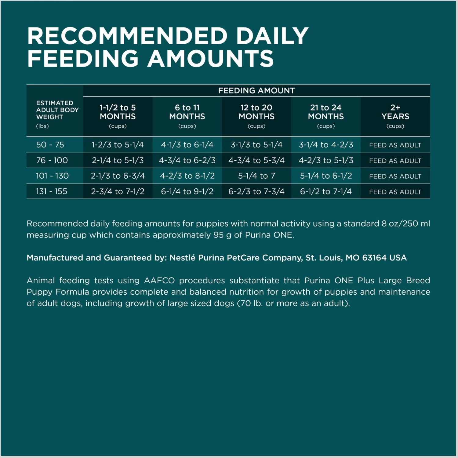 Purina ONE +Plus Natural Large Breed Formula Dry Puppy Food - Image 9