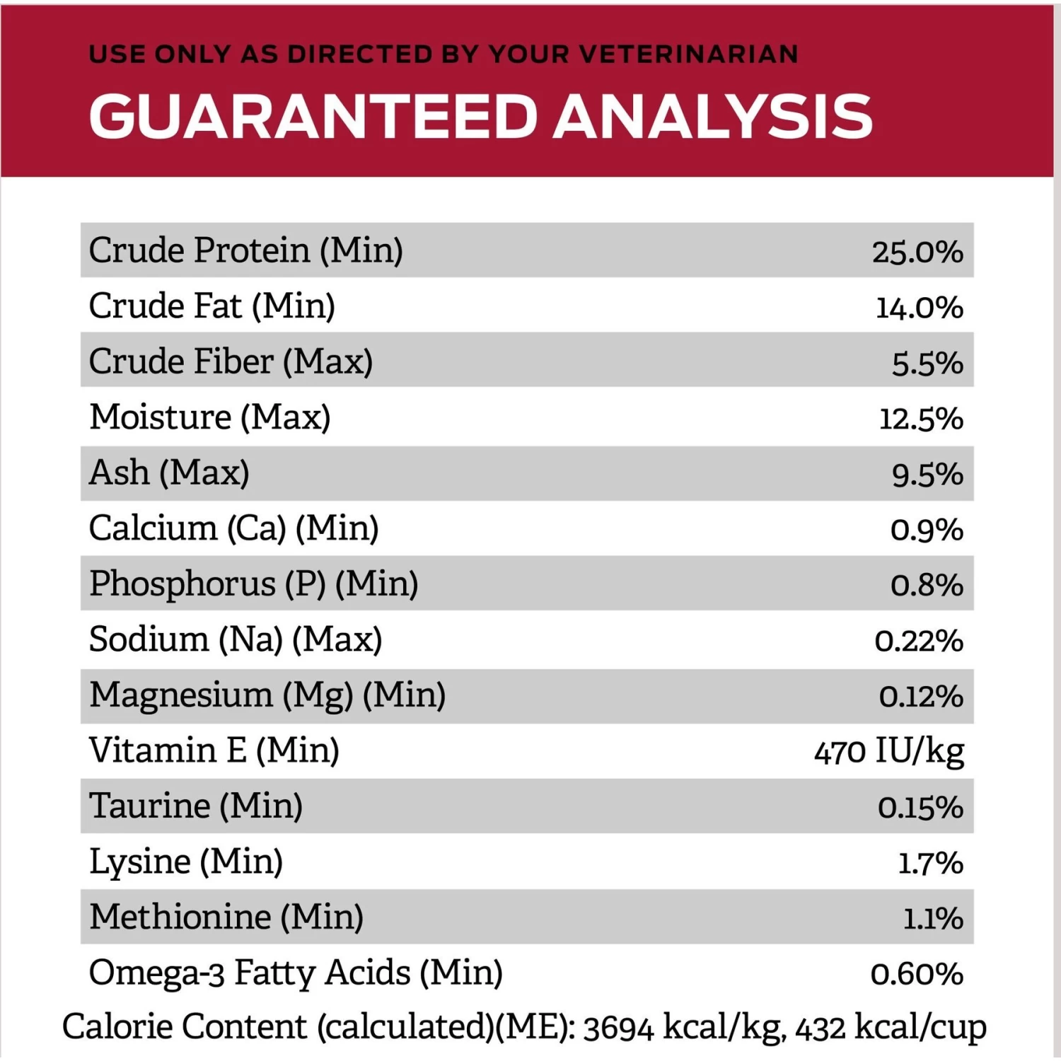 Purina Pro Plan Veterinary Diets CC CardioCare High Protein Chicken Flavor Dry Dog Food - Image 7