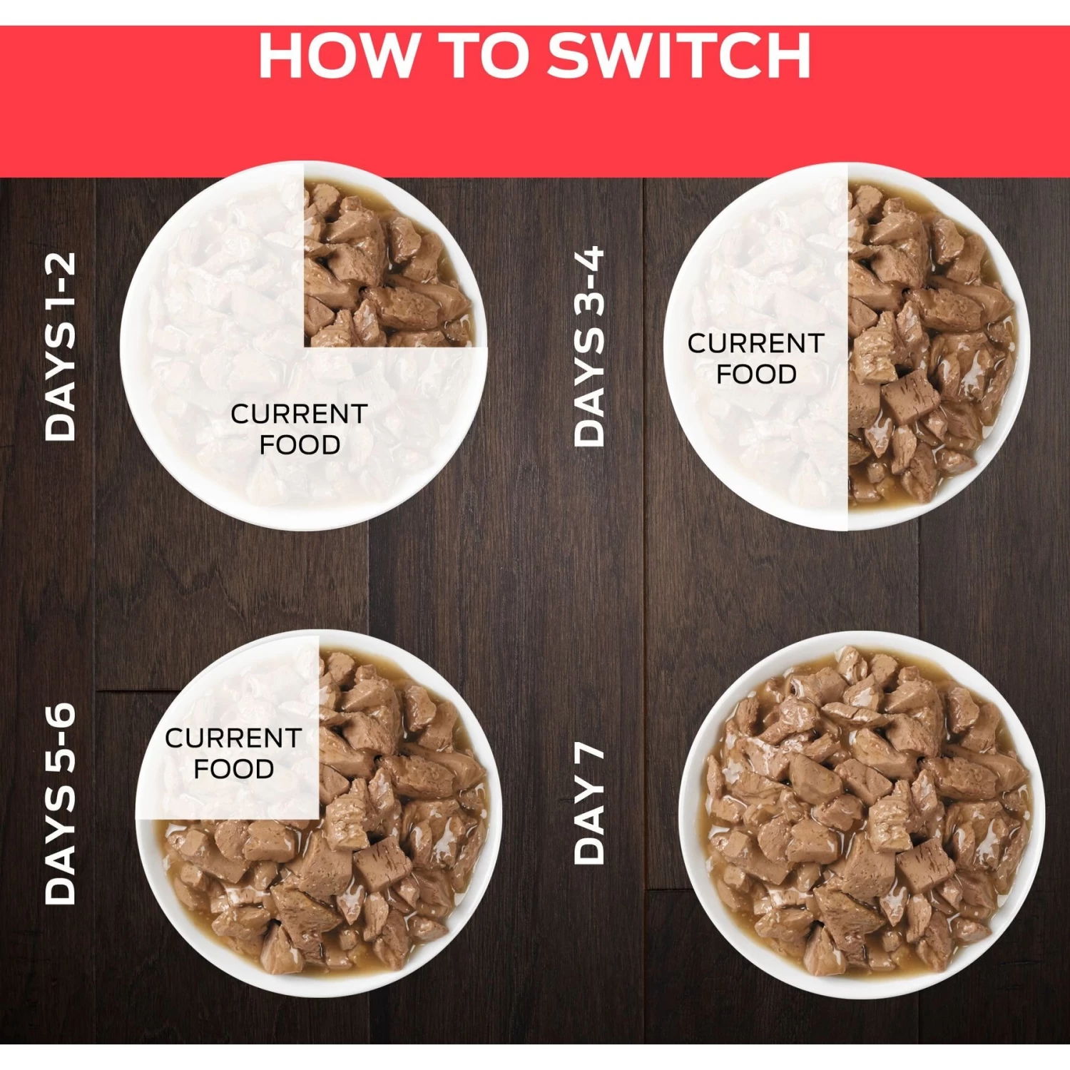 Purina Pro Plan Veterinary Diets DM Dietetic Management Savory Selects Wet Cat Food - Image 9