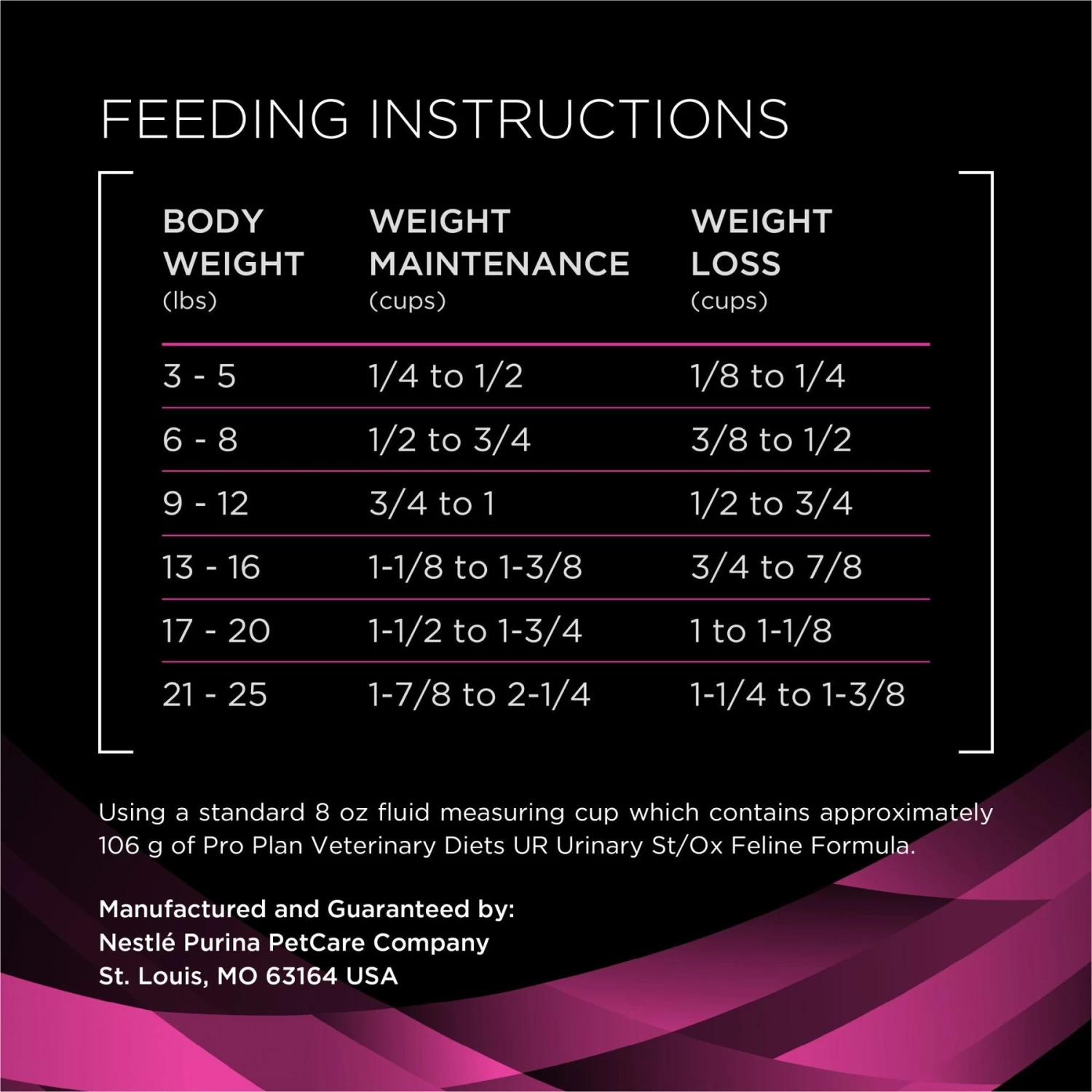 Purina Pro Plan Veterinary Diets UR St/Ox Urinary Dry Cat Food - Image 9