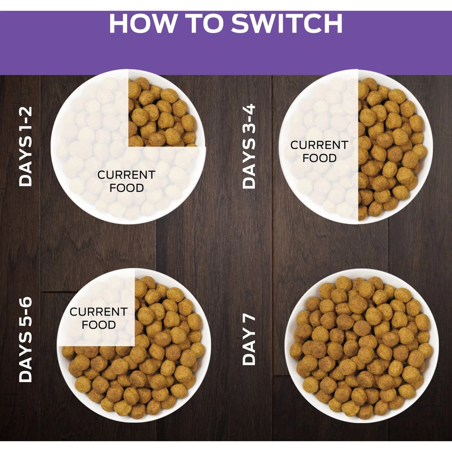 Purina Pro Plan Veterinary Diets DH Dental Health Dry Cat Food - Image 9