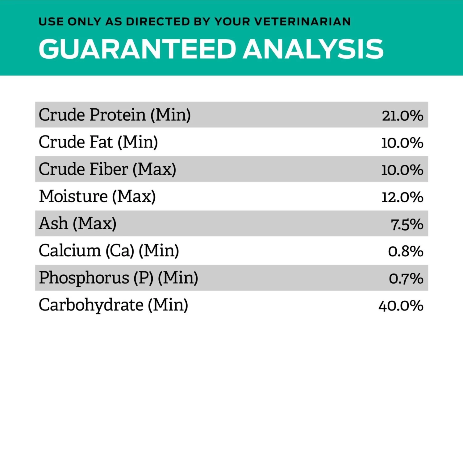 Purina Pro Plan Veterinary Diets EN Gastroenteric Fiber Balance Dry Dog Food - Image 6