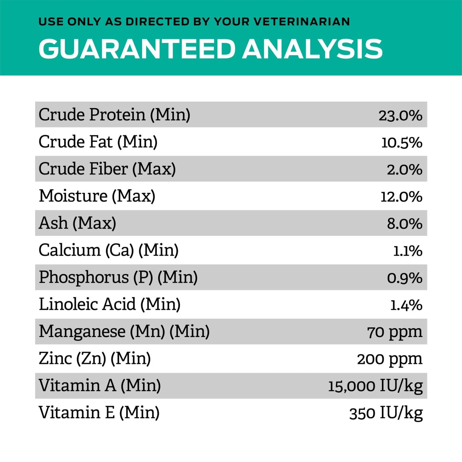 Purina Pro Plan Veterinary Diets EN Gastroenteric Dry Dog Food - Image 6