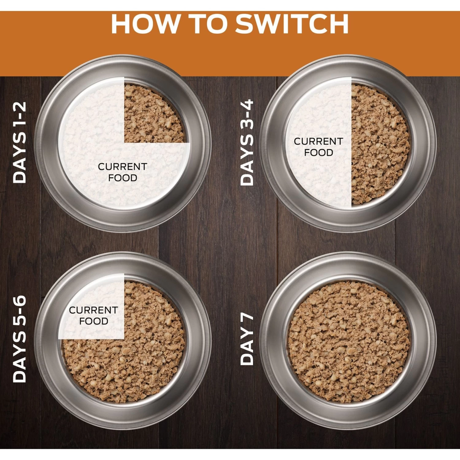 Purina Pro Plan Veterinary Diets NF Kidney Function Wet Dog Food - Image 9