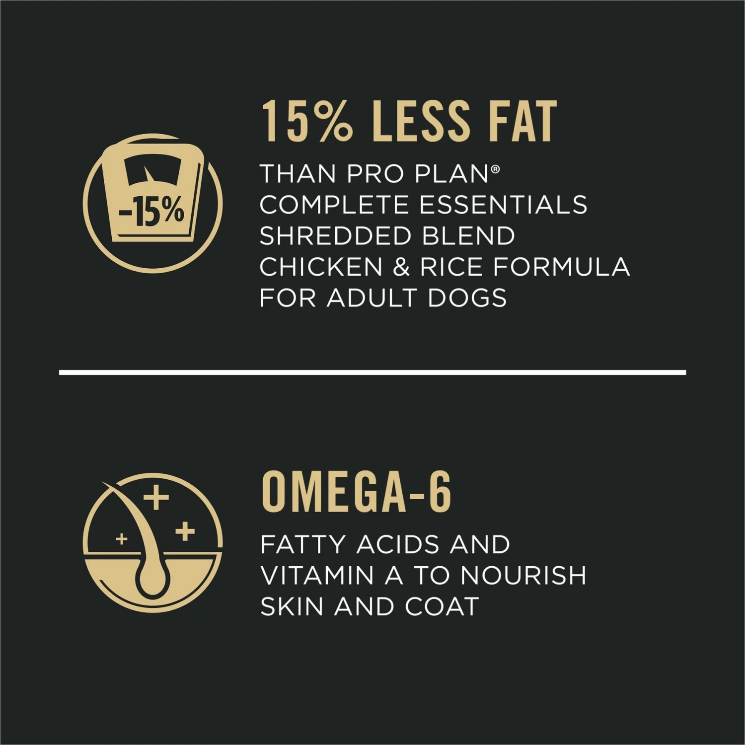 Purina Pro Plan Adult Weight Management Formula Dry Dog Food - Image 6