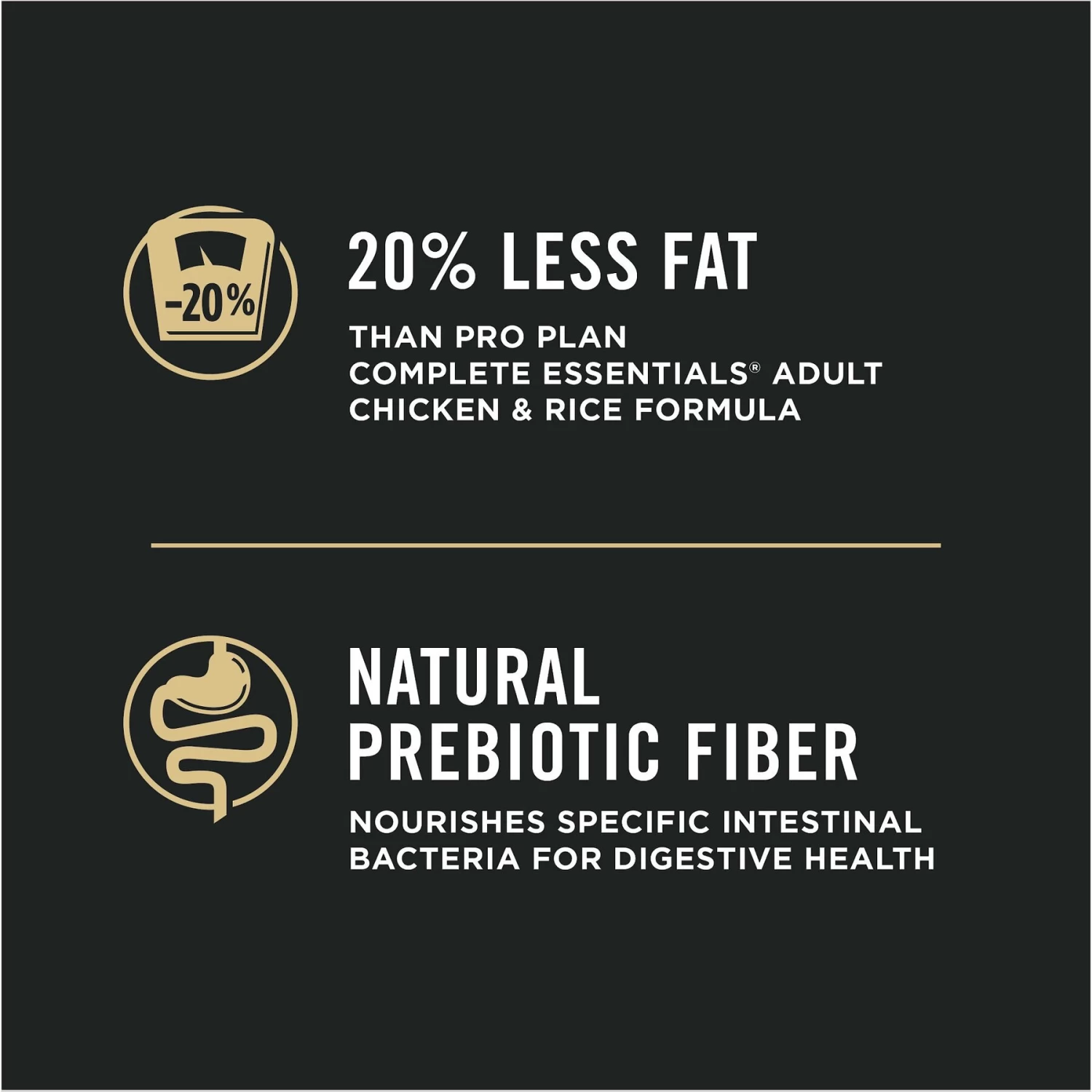 Purina Pro Plan Adult Weight Management Chicken & Rice Formula Dry Cat Food - Image 5