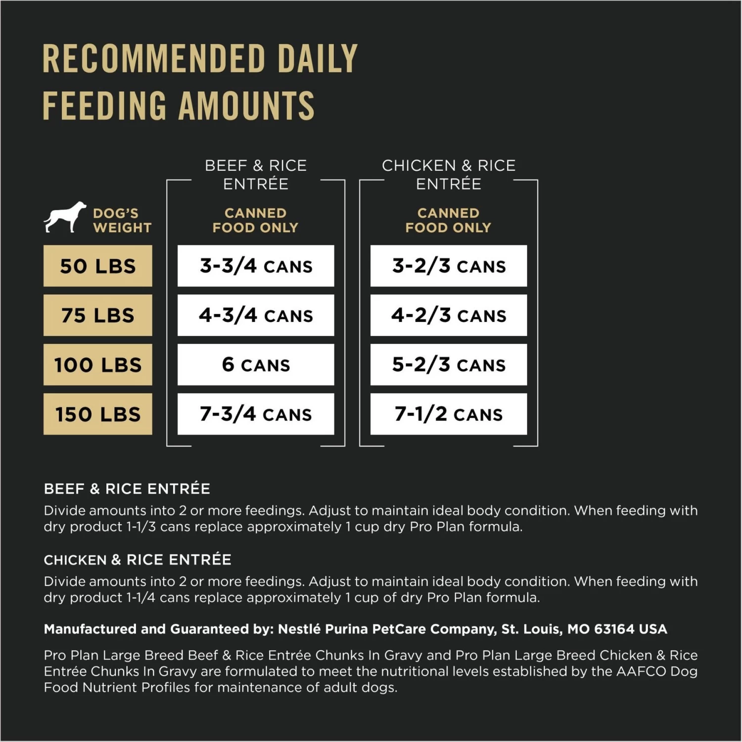 Purina Pro Plan Specialized Variety Pack Adult Large Breed High Protein Chicken & Rice, Beef & Rice In Gravy Wet Dog Food, 13-oz Can, Case Of 12 - Image 8