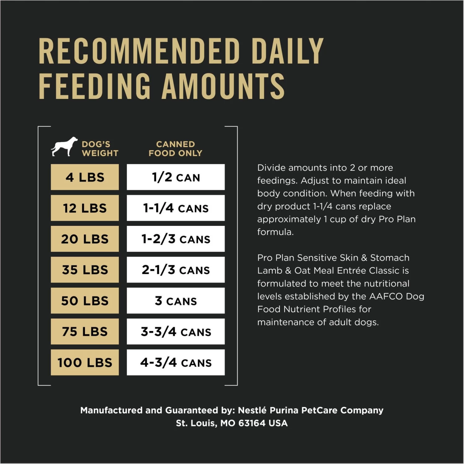 Purina Pro Plan Adult Sensitive Skin & Stomach Lamb & Oat Meal Entree​ Wet Dog Food, 13-oz Can, Case Of 12 - Image 9