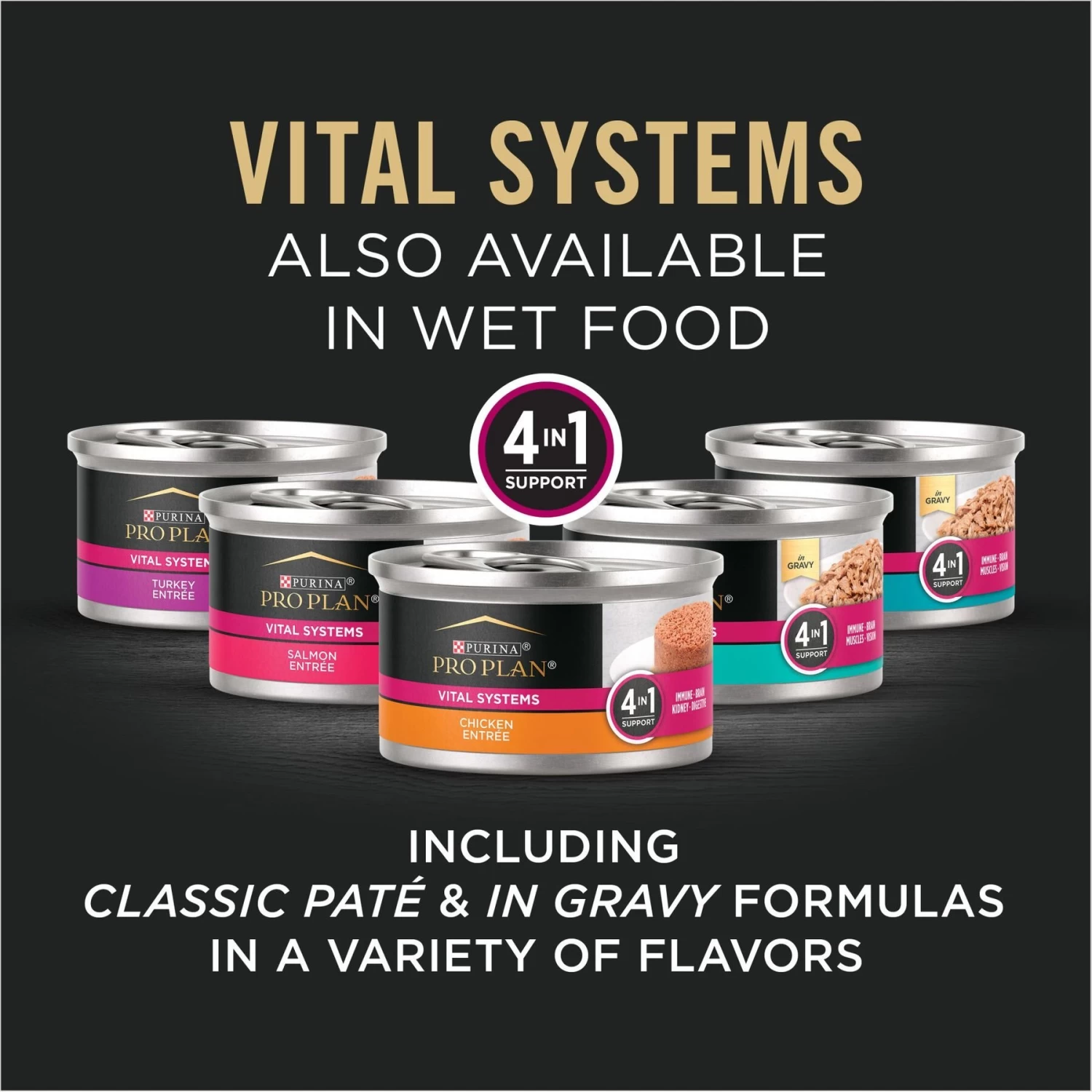 Purina Pro Plan Vital Systems Salmon & Egg Formula 4-in-1 Dry Cat Food - Image 5