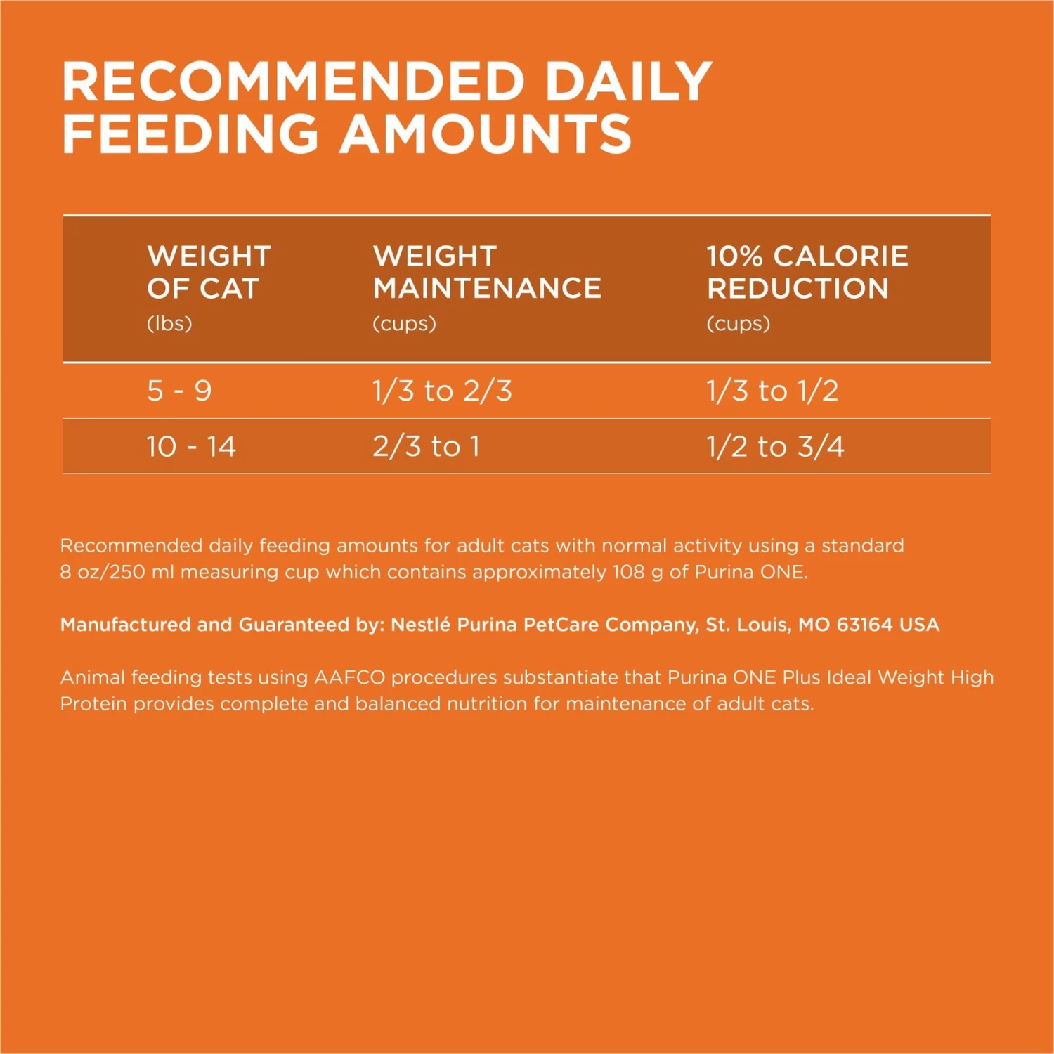 Purina ONE +Plus Ideal Weight Natural High Protein Adult Dry Cat Food - Image 8